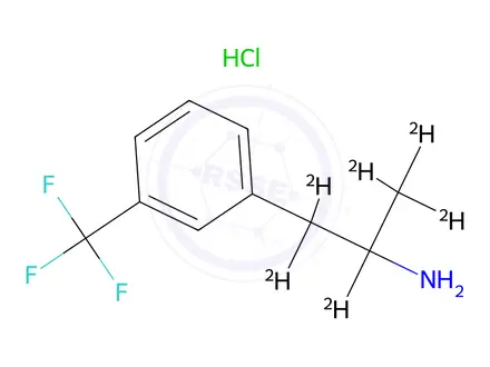 Chemical structure of Desethyl Fenfluramine-d6 Hydrochloride