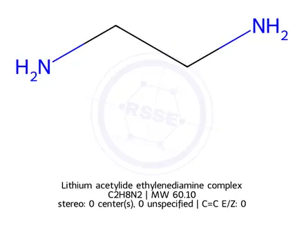 Chemical structure of Ethylenediamine