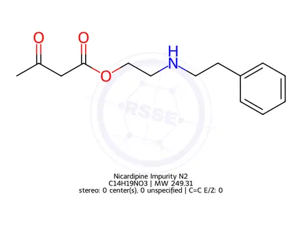 Chemical structure of Nicardipine Impurity N2