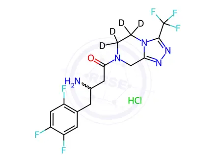 Chemical structure of Rac Sitagliptin D4