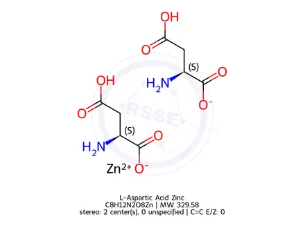 Chemical structure of L-Aspartic Acid Zinc