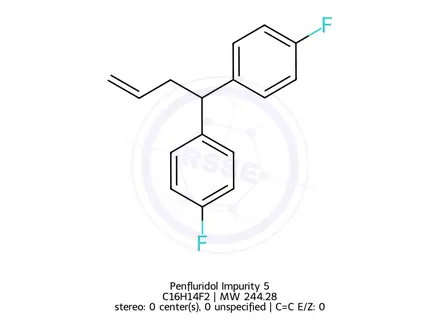 Chemical structure of Penfluridol Impurity 28