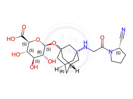 Chemical structure of Vildagliptin β-D-Glucuronide