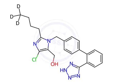 Chemical structure of Losartan-d3