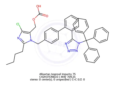 Chemical structure of Allisartan Isoproxil Impurity 75