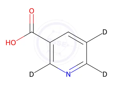 Chemical structure of Nicotinic Acid-d3 (Major)