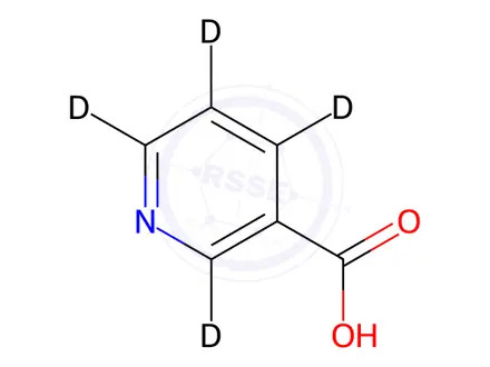Chemical structure of Nicotinic Acid-[D4]