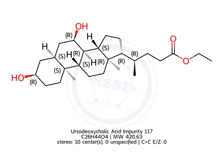 Chemical structure of Ursodeoxycholic Acid Impurity 117