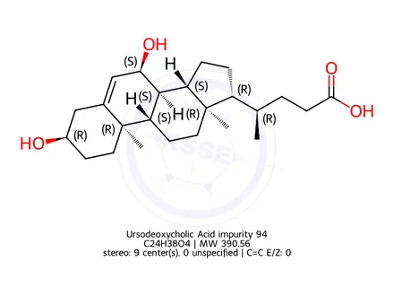 Chemical structure of Ursodeoxycholic Acid Impurity 94