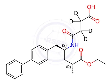 Chemical structure of Sacubitril-d4
