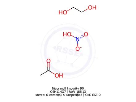 Chemical structure of Nicorandil Impurity 90