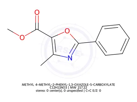 Chemical structure of METHYL 4-METHYL-2-PHENYL-1,3-OXAZOLE-5-CARBOXYLATE