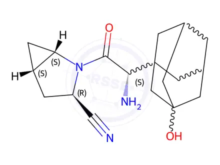Chemical structure of (2`S,2R,Trans)-Saxagliptin Hydrochloride