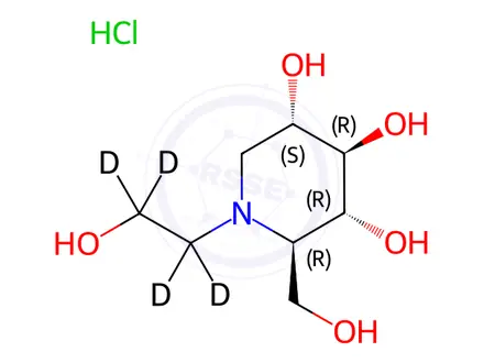 Chemical structure of Miglitol-d4 Hydrochloride