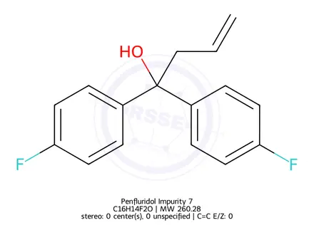 Chemical structure of Penfluridol Impurity 19