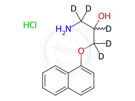 Chemical structure of Nor Propranolol-d7 Hydrochloride