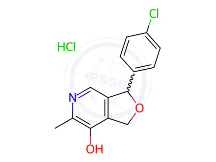 Chemical structure of Cicletanine Hydrochloride