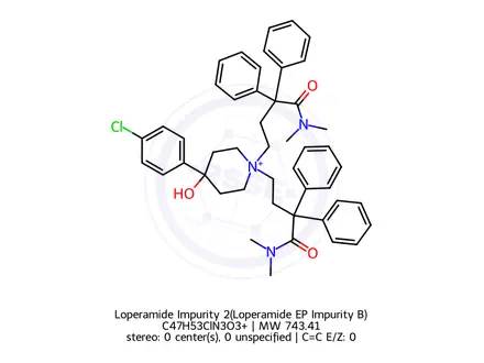 Chemical structure of Loperamide Impurity 2(Loperamide EP Impurity B)