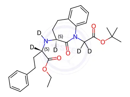 Chemical structure of Benazepril tert-Butyl Ester-d5