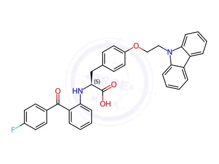 Chemical structure of Chiglitazar