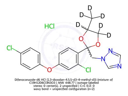Chemical structure of Difenoconazole-d6 HCl (1,3-dioxolan-4,5,5-d3-4-methyl-d3) (mixture of diastereomers)