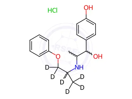 Chemical structure of Isoxsuprine-d6 HCl(mixture of diastereomers)