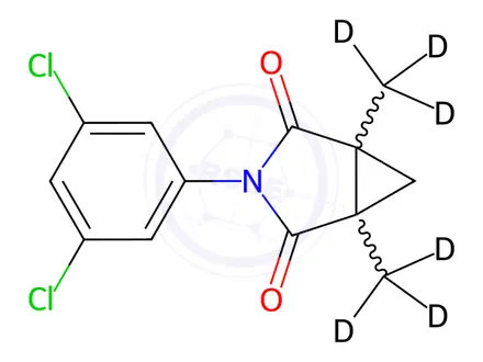 Chemical structure of Procymidox-d6