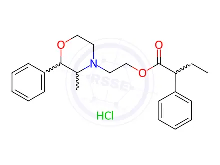 Chemical structure of Fenbutrazate HCl