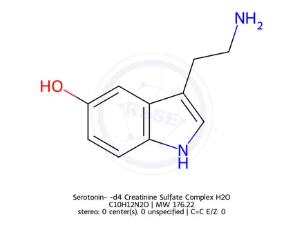 Chemical structure of Serotonin-α¸α¸β¸β-d4 Creatinine Sulfate Complex H2O