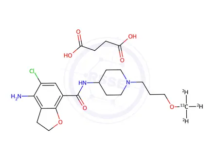 Chemical structure of Prucalopride Succinate-13CD3