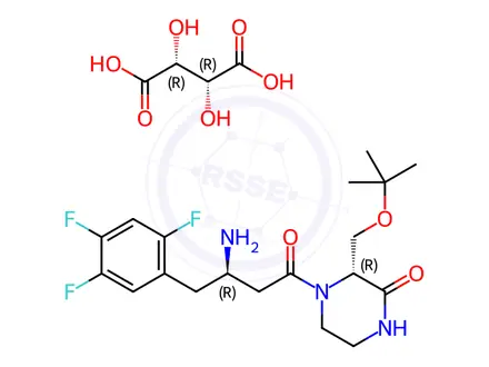 Chemical structure of Evogliptin Tartrate