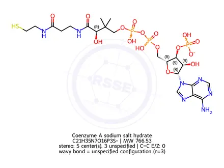 Chemical structure of Coenzyme A sodium salt hydrate