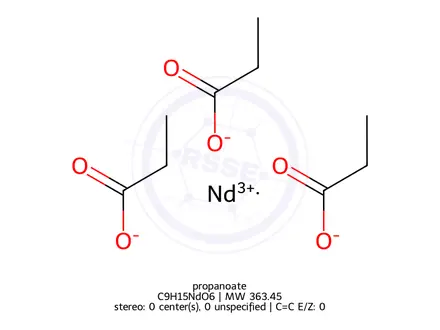 Chemical structure of propanoate