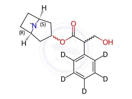 Chemical structure of Atropine-d5