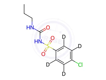 Chemical structure of Chlorpropamide-d4