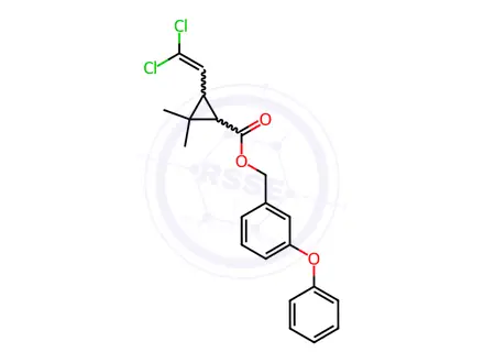 Chemical structure of Permethrin