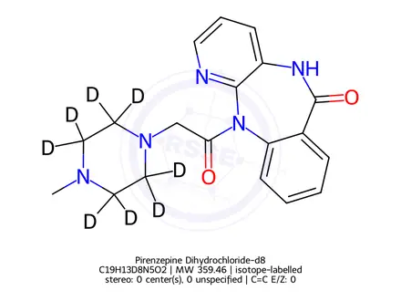 Chemical structure of Pirenzepine Dihydrochloride-d8