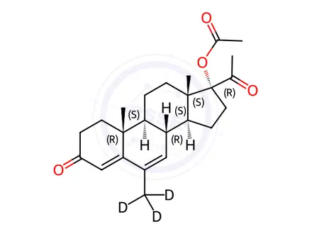 Chemical structure of Megestrol Acetate