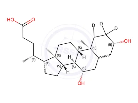 Chemical structure of Ursodeoxycholic acid-[D4]