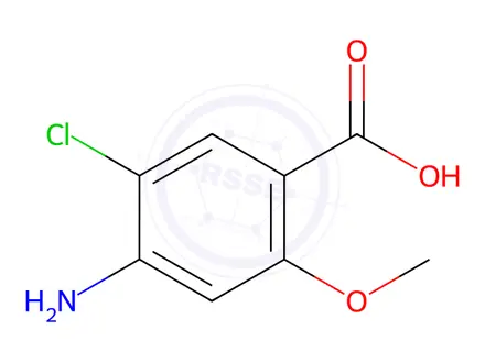 Chemical structure of Metoclopramide EP Impurity C (Clebopride EP Impurity A)