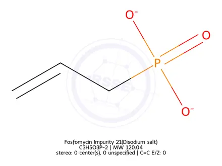 Chemical structure of Fosfomycin Impurity 21(Disodium salt)