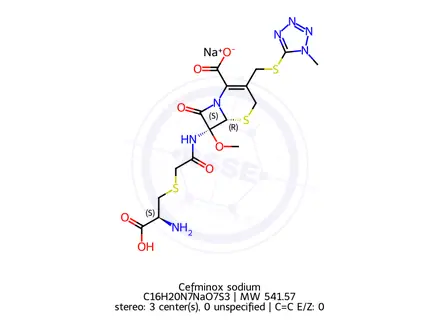Chemical structure of Cefminox Sodium Salt