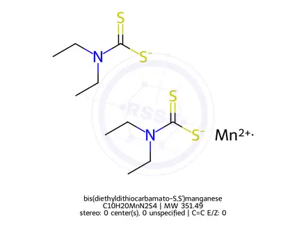 Chemical structure of bis(diethyldithiocarbamato-S,S')manganese