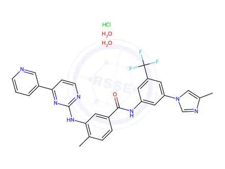 Chemical structure of Nilotinib Hydrochloride Dihydrate