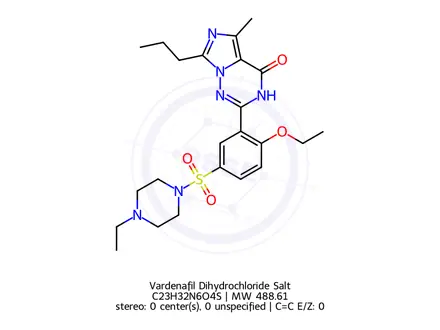 Chemical structure of Vardenafil in methanol
