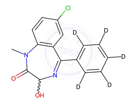 Chemical structure of Temazepam-d5