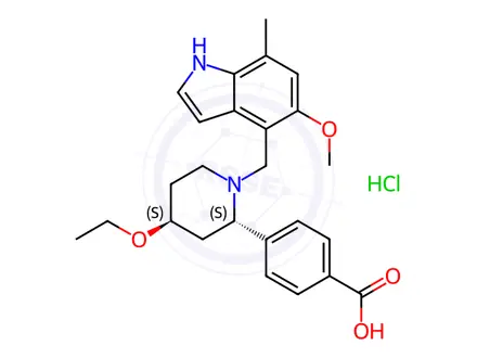 Chemical structure of Iptacopan Hydrochloride