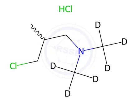 Chemical structure of 3-Dimethylamino-2-methylpropyl-d6 Chloride Hydrochloride