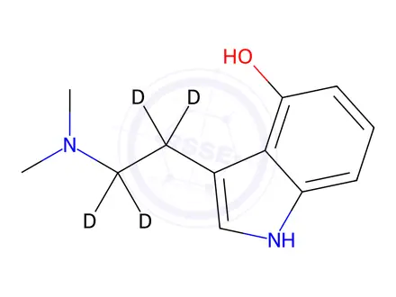 Chemical structure of Psilocine-d4