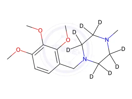 Chemical structure of Trimetazidine Hydrochloride Impurity 9 Monomer-d8 (Trimetazidine Dihydrochloride EP Impurity I-d8)